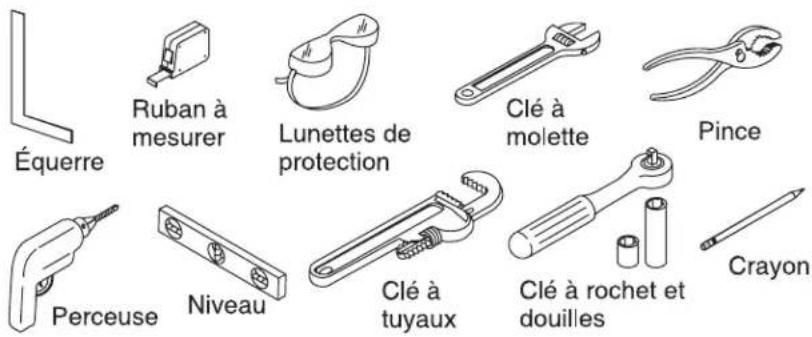 KOHLER Chablis K-2081-4 - Guide d'Installation - 1