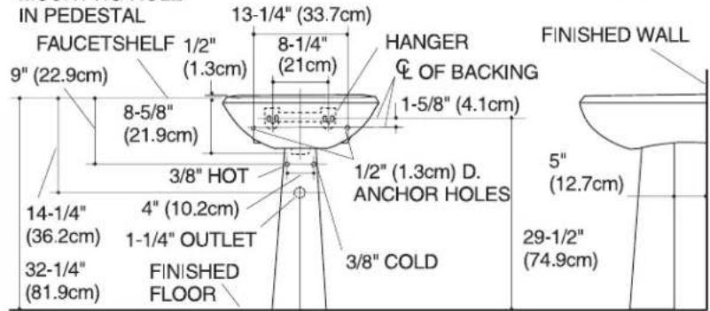 KOHLER Chablis K-2081-4 - Before You Begin - 3