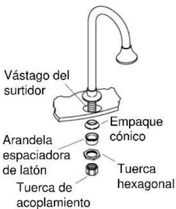 KOHLER Bathroom K-13770 - Antes de comenzar - 1