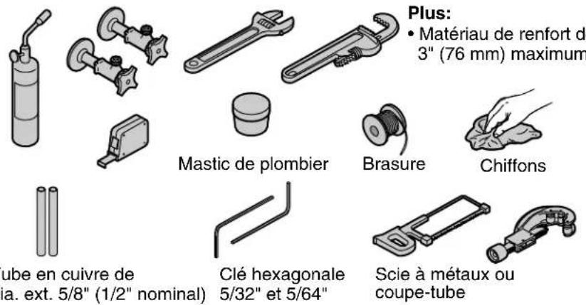 KOHLER Composed K-73081-4 - Guide d'installation et d'entretien Robinet à montage sur baignoire/plateau - 1
