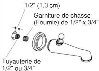KOHLER Antique K-330 - Preparer la valve - 1