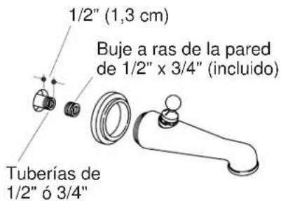 KOHLER Antique K-330 - Prepare la instalación - 1