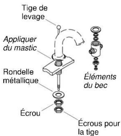 KOHLER Alterna K-7980-2 - Avant de Commencer - 1