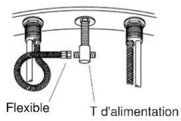 KOHLER Alterna K-7980-2 - Installation de la Poignée de la Valve - 2