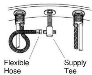 KOHLER Alterna K-7980-2 - Handle Valve Installation - 2