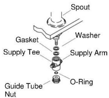KOHLER Alterna K-7980-2 - Handle Valve Installation - 1