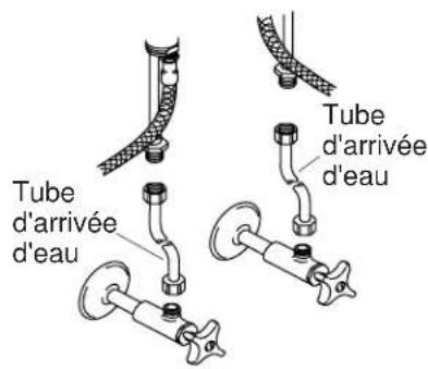KOHLER Alterna K-7980-2 - Installation Complète du drain-Style B - 1