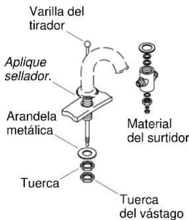 KOHLER Alterna K-7980-2 - Antes de comenzar - 1