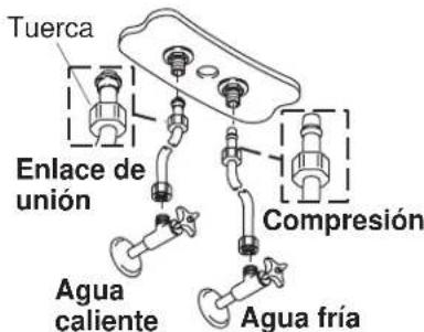 KOHLER Antique K-138 - Termine la instalación del desagüe - Estilo B (cont.) - 1