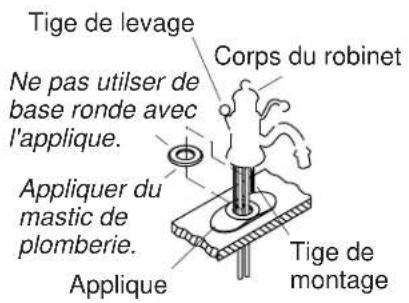 KOHLER Antique K-138 - Pour des lavabos à trois orifices - 1