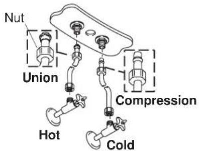 KOHLER Antique K-138 - Complete Drain Installation-Style B - 1