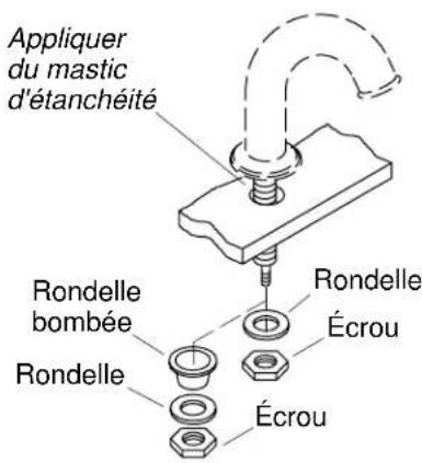 KOHLER Antique K-325-4D - Avant de Commencer - 1