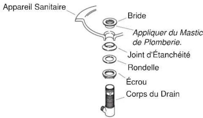 KOHLER Antique K-325-4D - Installation Complète de Drain - Style A - 1