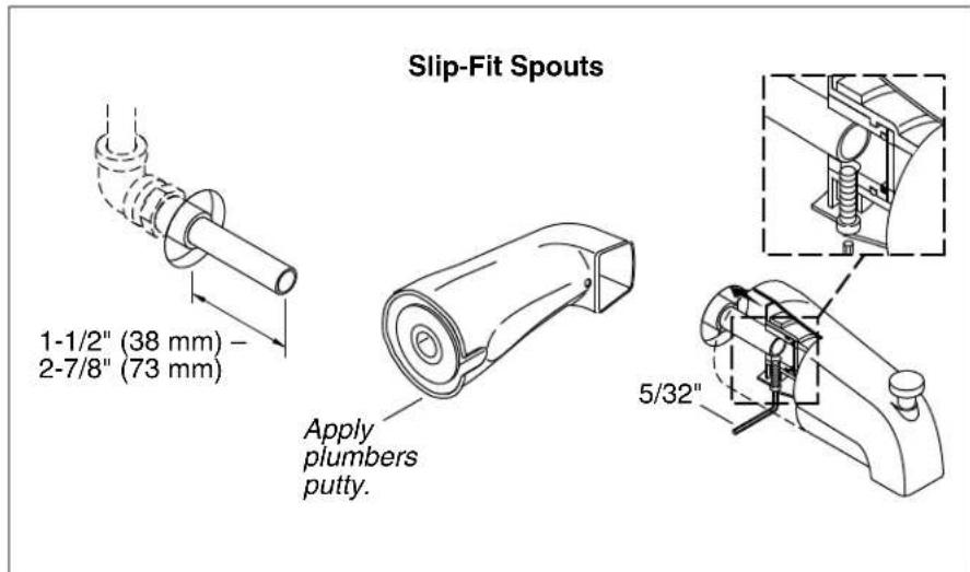 KOHLER Coralais K-15135-S - Install the Threaded Spout - 1