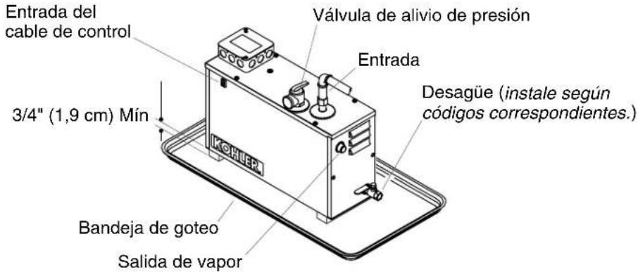 KOHLER K-1657 - 3.Determineellugardeinstalacióndelgeneradordevapor - 1