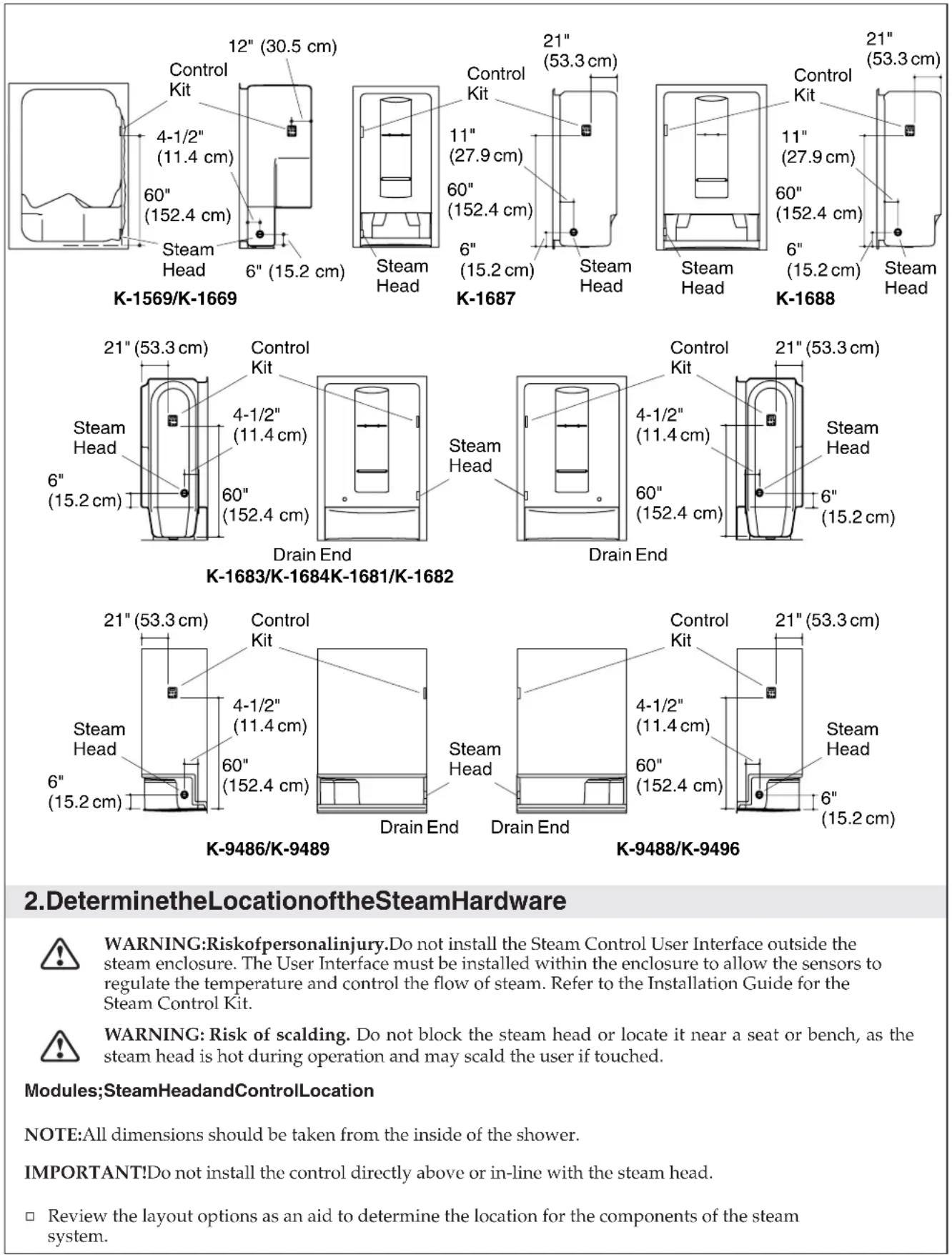 KOHLER K-1657 - 1.DeterminetheLayout - 2