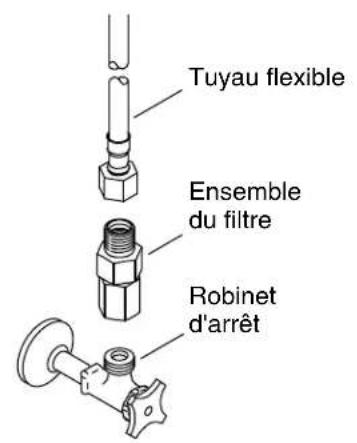 KOHLER K-13474 - Installer le robinet - 1