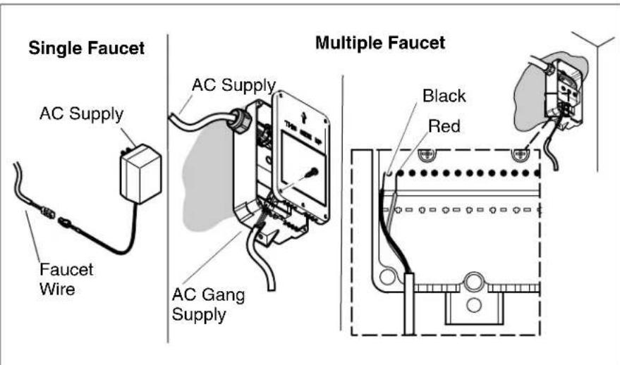 KOHLER K-13474 - Install the Power Supply - Hybrid Models - 1