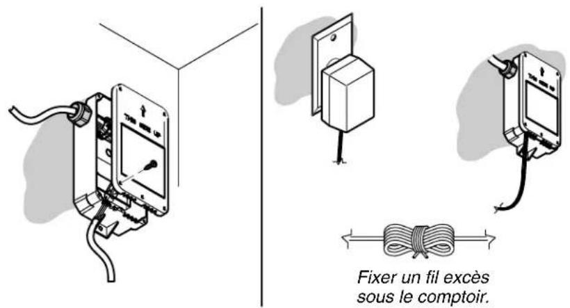 KOHLER K-13474 - Installer l'alimentation electrique c.a. (cont.) - 1