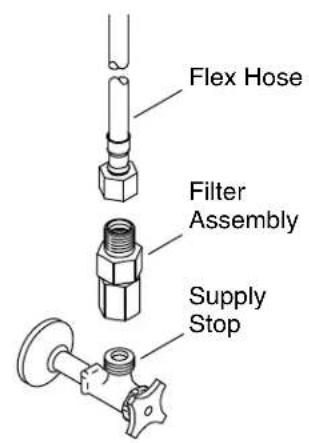 KOHLER K-13474 - Install the Faucet - 1