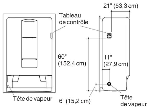 KOHLER K-1694 - Recommandations de mise en place - 2