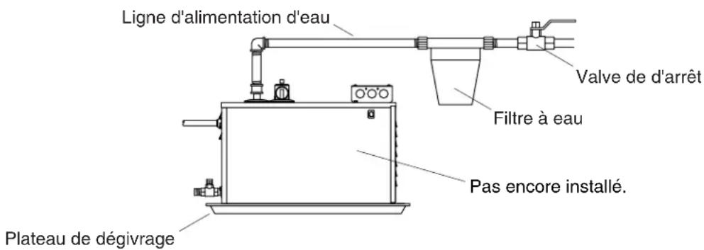 KOHLER K-1694 - Avant de commencer (cont.) - 9