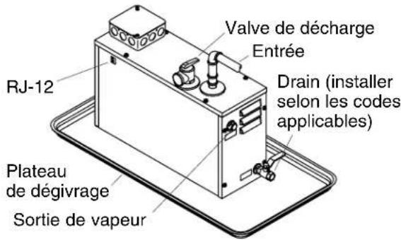 KOHLER K-1694 - Recommandations de mise en place - 1