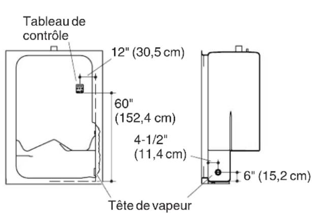 KOHLER K-1694 - Plan de raccordement (cont.) - 1