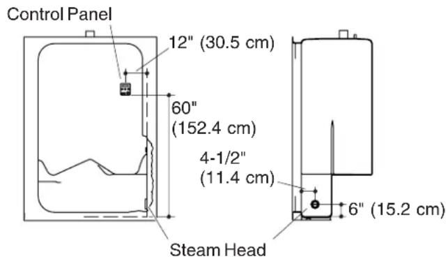 KOHLER K-1694 - Roughing-In (cont.) - 1