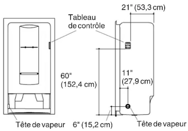 KOHLER K-1694 - Recommandations de mise en place - 1