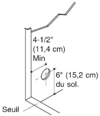 KOHLER K-1694 - Pour des applications douche personnalisée - 1