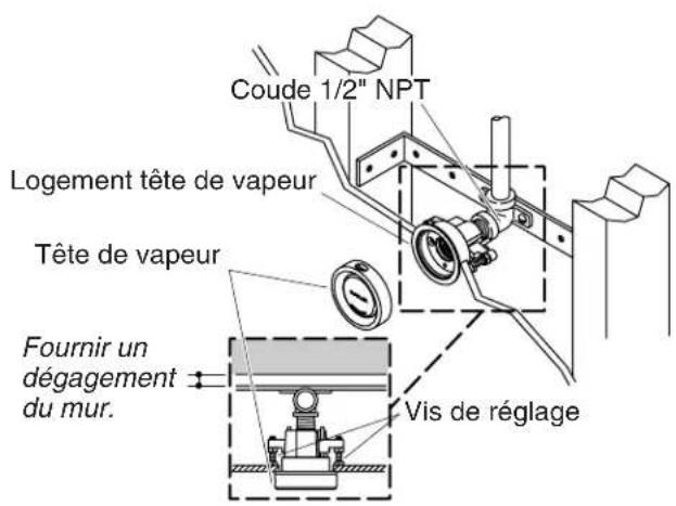 KOHLER K-1694 - Installer la tuyauterie (cont.) - 1