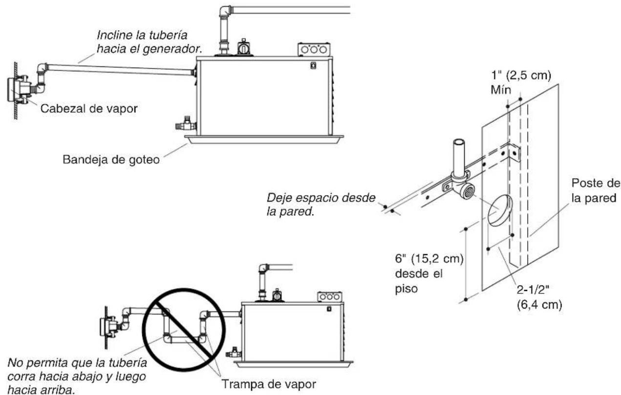 KOHLER K-1694 - Instale la unidad de principal - 3