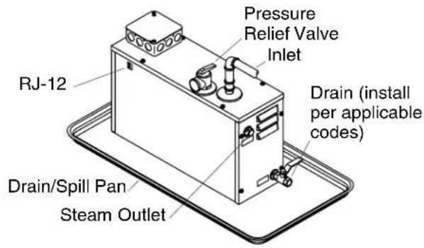 KOHLER K-1694 - Recommended Layout Options - 1