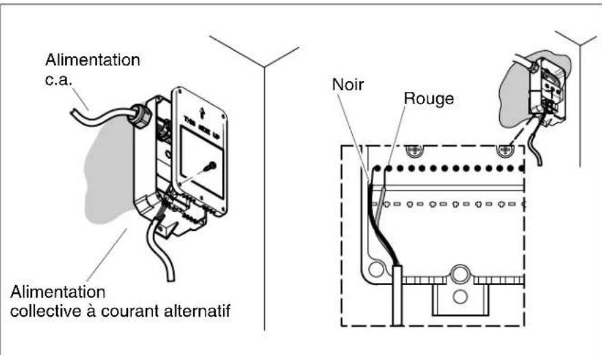 KOHLER K-13469 - Installations pour robinet unique - 1
