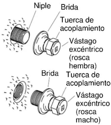 KOHLER Triton K-7320-3 - Antes de comenzar - 1