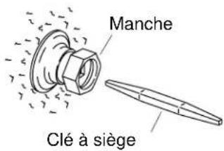 KOHLER Triton K-7319-4 - Installer le manche excentrique - 2