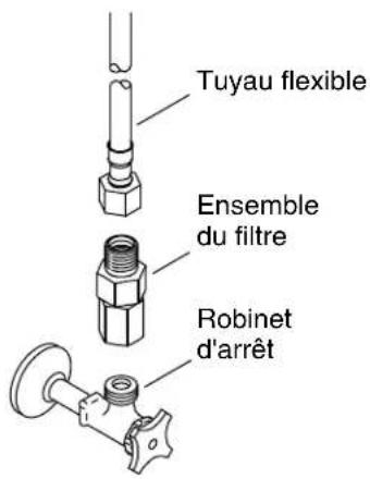 KOHLER K-13473 - Installer le robinet - 1