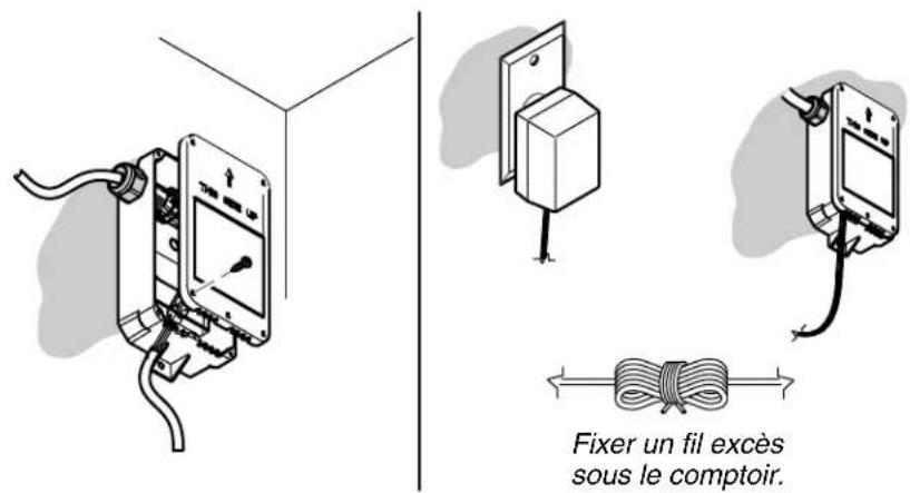 KOHLER K-13473 - Installer l'alimentation électrique c.a. (cont.) - 1
