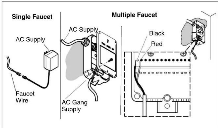 KOHLER Sculpted K-7514 - Install the Power Supply - Hybrid Models - 1