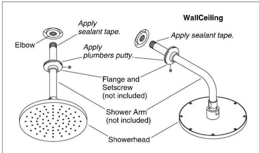 KOHLER K-45201 - Important Information - 2