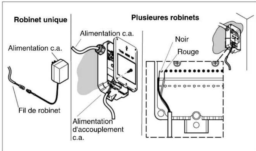 KOHLER K-13467 - Installer l'alimentation électrique - Modèles hybrides - 1