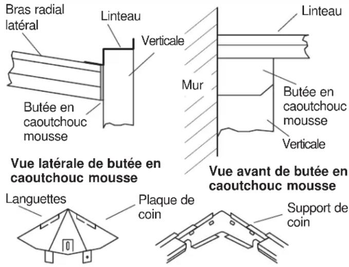 KOHLER Glassworks K-9719 - INSTALLER LE BRAS RADIAL LATÉRAL - 2