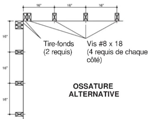 KOHLER Glassworks K-9719 - CONSTRUIR L'OSSATURE - 2