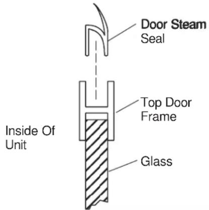 KOHLER Glassworks K-9719 - INSTALL CENTER GLASS - 1