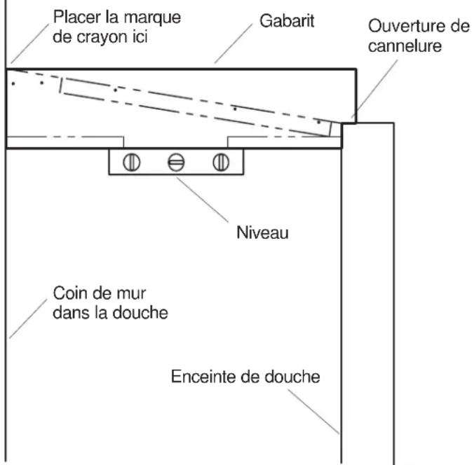KOHLER Glassworks K-9719 - MARQUER LES TROUS À PERCER - 1