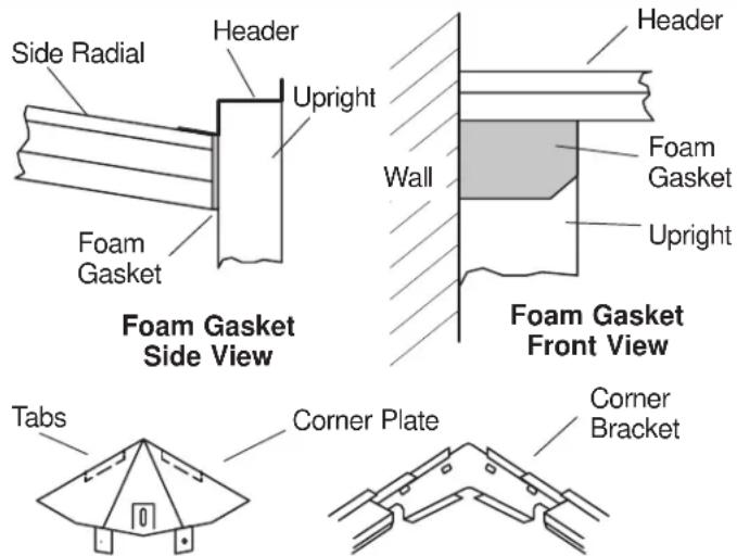 KOHLER Glassworks K-9719 - INSTALL SIDE RADIALS - 4