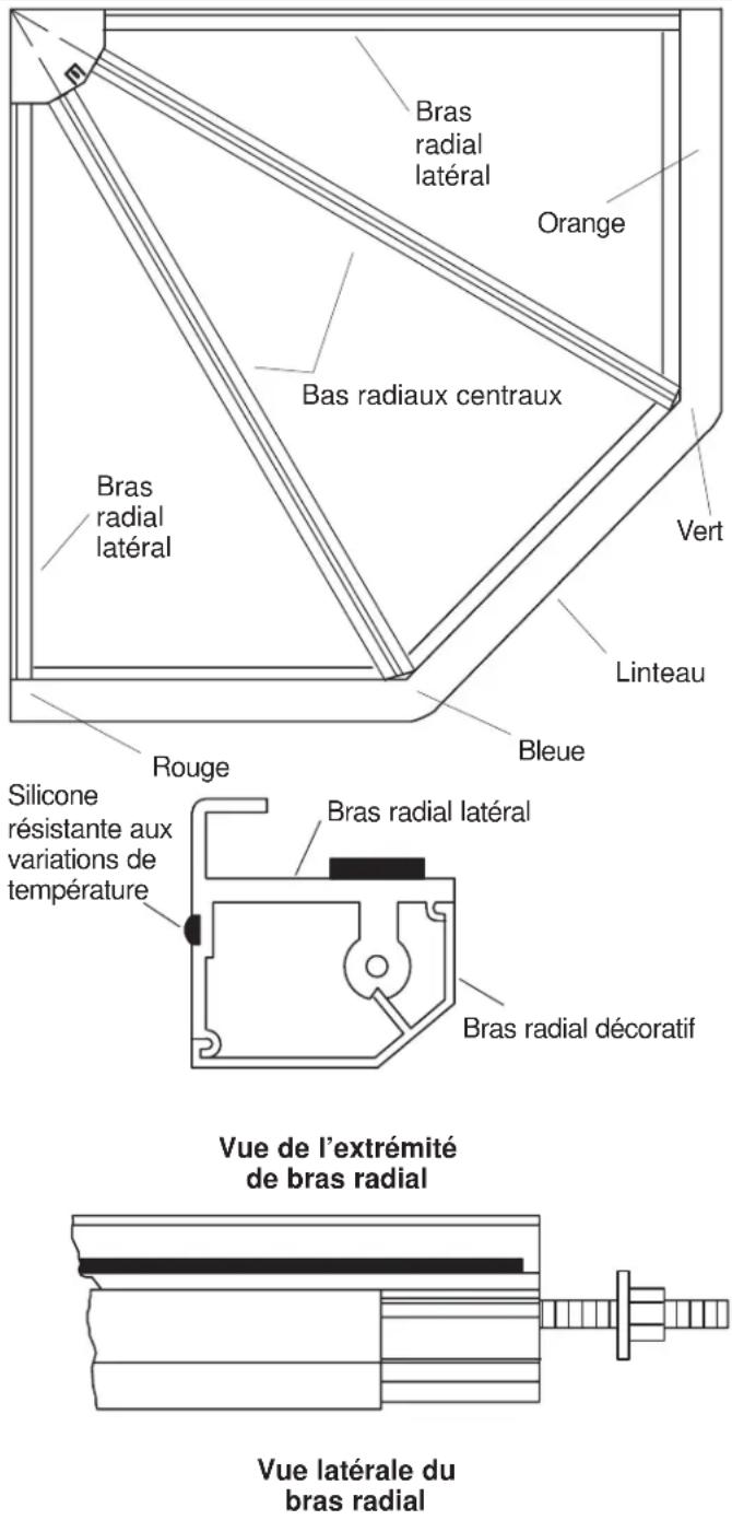 KOHLER Glassworks K-9719 - INSTALLER LE BRAS RADIAL LATÉRAL - 1