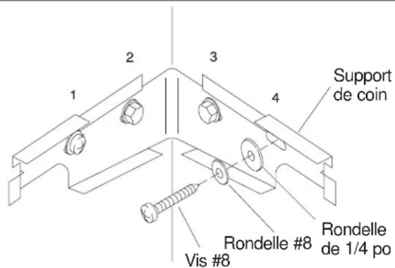 KOHLER Glassworks K-9719 - INSTALLER LES SUPPORTS DE COIN - 1