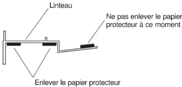KOHLER Glassworks K-9719 - INSTALLER LES LINTEAUX - 3